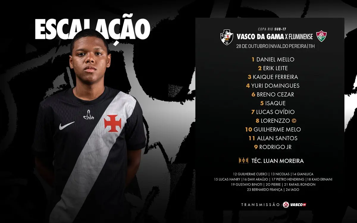 Vasco divulga escalação do Sub-17 para o duelo contra o Fluminense na Copa Rio